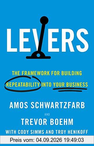 Levers: The Framework for Building Repeatability into Your Business