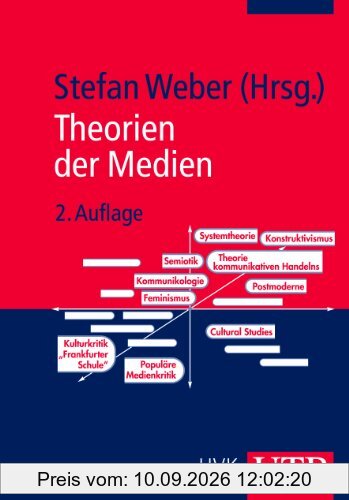 Theorien der Medien: Von der Kulturkritik bis zum Konstruktivismus