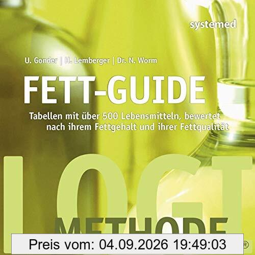 Fett-Guide: Tabellen mit über 500 Lebensmitteln, bewertet nach ihrem Fettgehalt und ihrer Fettqualität
