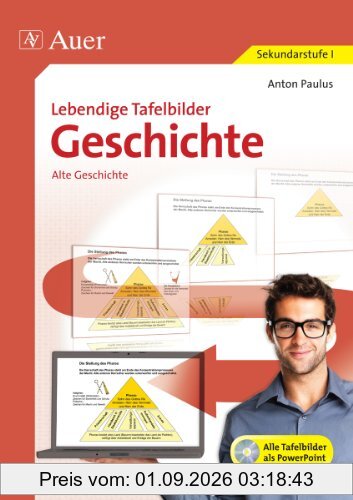 Lebendige Tafelbilder Geschichte: Alte Geschichte | Alle Tafelbilder als PowerPoint (5. bis 10. Klasse)