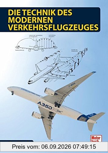 Die Technik des modernen Verkehrsflugzeuges