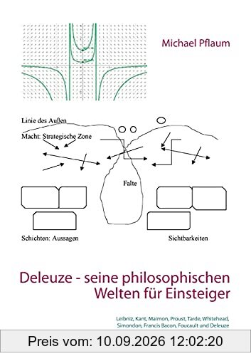 Deleuze - seine philosophischen Welten für Einsteiger 1. Band: Leibniz, Kant, Maimon, Proust, Tarde, Whitehead, Simondon, Francis Bacon, Foucault und Deleuze
