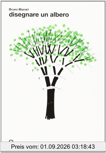 Disegnare un albero