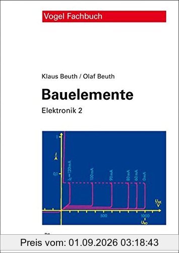 Bauelemente (Elektronik)