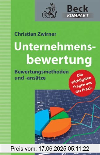Binding : Taschenbuch, Edition : 1, Label : C.H.Beck, Publisher : C.H.Beck, medium : Taschenbuch, numberOfPages : 156, publicationDate : 2012-09-17, authors : Christian Zwirner, languages : german, ISBN : 3406640826