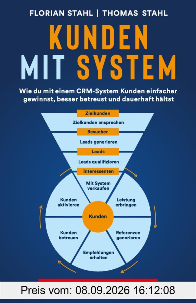 Kunden mit System: Wie du mit einem CRM-System Kunden einfacher gewinnst, besser betreust und dauerhaft hältst