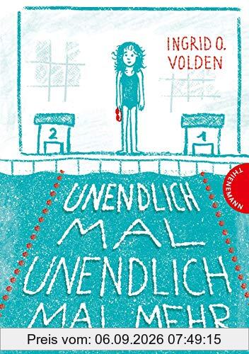 Unendlich mal unendlich mal mehr