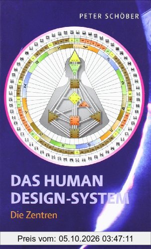 Das Human Design-System: Die Zentren