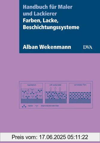 Binding : Gebundene Ausgabe, Label : Dva, Publisher : Dva, medium : Gebundene Ausgabe, numberOfPages : 160, publicationDate : 2002-01-01, authors : Alban Wekenmann, languages : german, ISBN : 3421033730