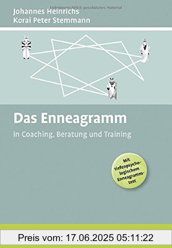 Binding : Gebundene Ausgabe, Edition : 1, Label : Beltz, Publisher : Beltz, medium : Gebundene Ausgabe, numberOfPages : 278, publicationDate : 2015-09-10, authors : Johannes Heinrichs, Stemmann, Korai Peter, languages : german, ISBN : 3407365810