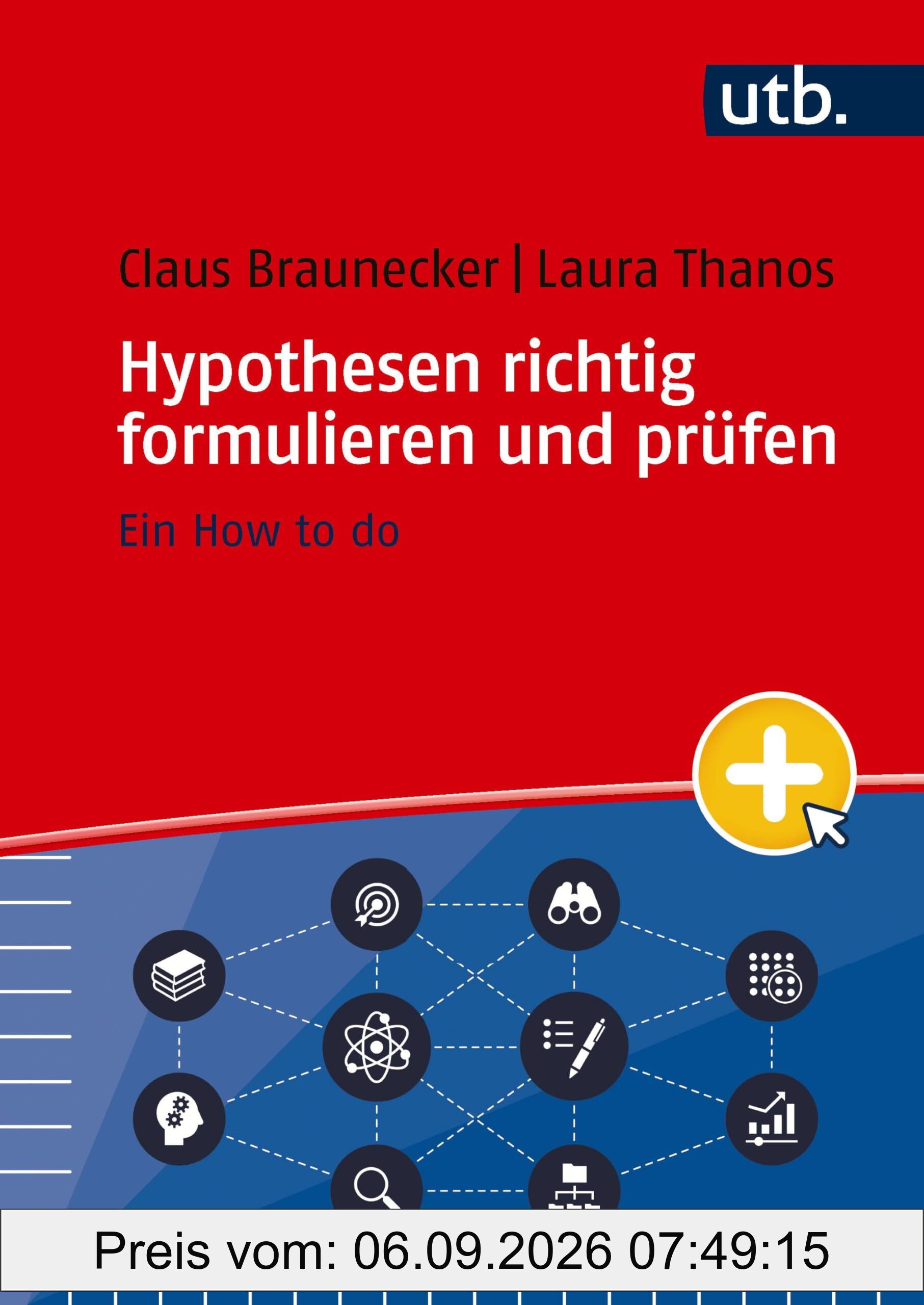 Hypothesen richtig formulieren und prüfen: Ein How to do