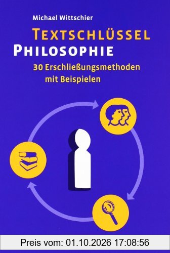 Textschlüssel Philosophie: 30 Erschließungsmethoden mit Beispielen