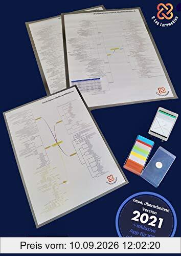 Geprüfter Wirtschaftsfachwirt IHK Lernkarten + 3 Poster + App + Box Stand: 26. November 2021