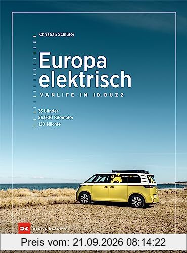 Europa elektrisch – Vanlife im ID. Buzz: 33 Länder, 55.000 Kilometer, 120 Nächte
