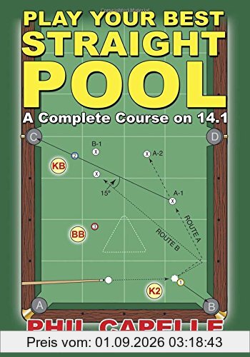 Play Your Best Straight Pool