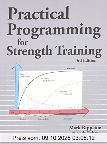 Practical Programming for Strength Training