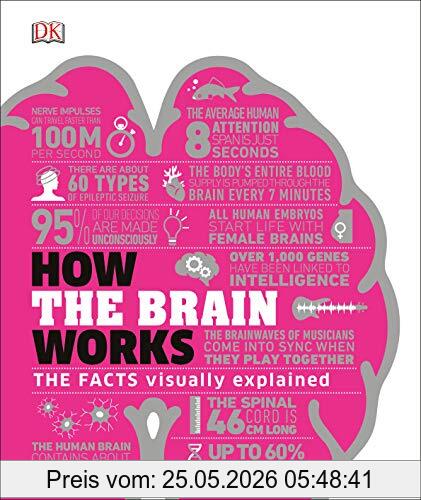 Dk How The Brain Works, The Facts Visually Explained (How It Works)