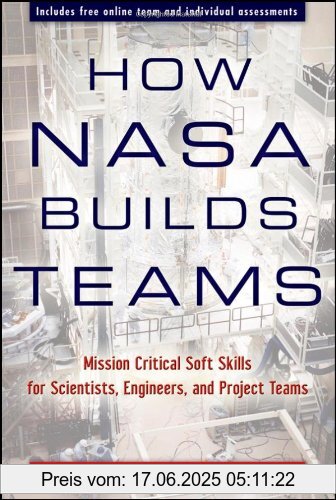 Binding : Gebundene Ausgabe, Edition : 1. Auflage, Label : John Wiley & Sons, Publisher : John Wiley & Sons, NumberOfItems : 1, PackageQuantity : 1, medium : Gebundene Ausgabe, numberOfPages : 288, publicationDate : 2009-07-21, authors : Pellerin, Charles J., languages : english, ISBN : 0470456485