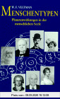Menschentypen. Planetenwirkungen in der menschlichen Seele