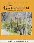 Das Glockenbachviertel
