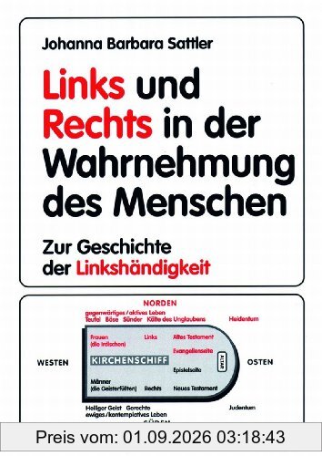 Links und Rechts in der Wahrnehmung des Menschen: Zur Geschichte der Linkshändigkeit (Alle Klassenstufen)