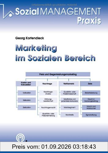 Marketing im Sozialen Bereich