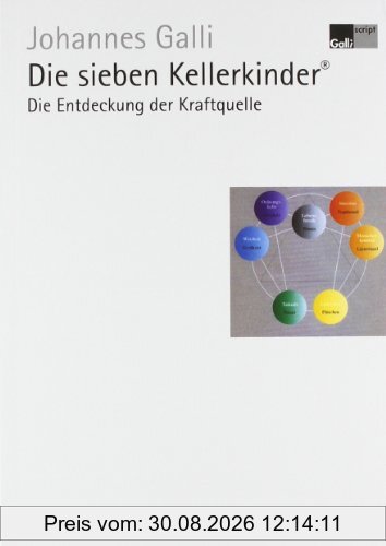 Die sieben Kellerkinder 01: Die Entdeckung der Kraftquelle
