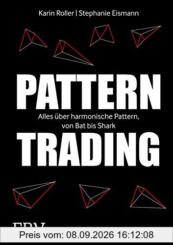 Pattern-Trading: Alles über Chart-Patterns, von A wie Adam und Eva bis Z wie ZigZag