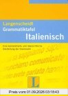 Langenscheidts Grammatiktafel Italienisch