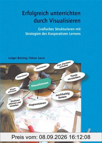 Erfolgreich unterrichten durch Visualisieren. Grafisches Strukturieren mit Strategien des Kooperativen Lernens: Schüleraktivierung durch grafisches Strukturieren