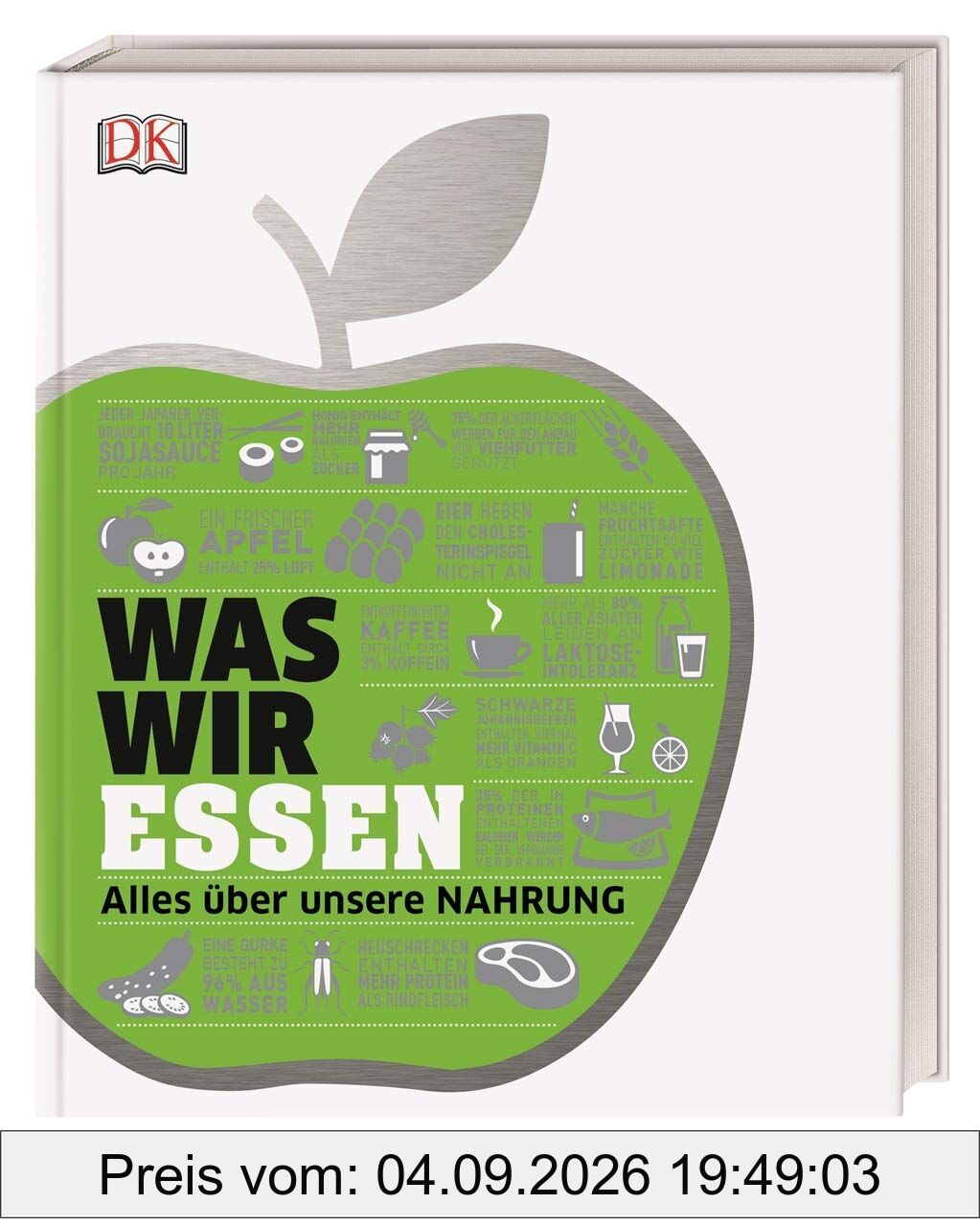 #dkinfografik. Was wir essen