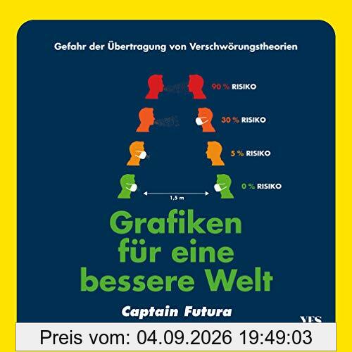 Grafiken für eine bessere Welt