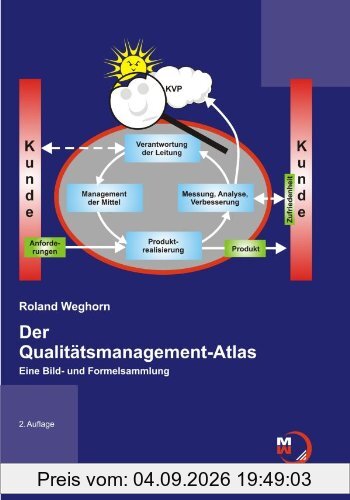 Der Qualitätsmanagement-Atlas: eine Bild- und Formelsammlung