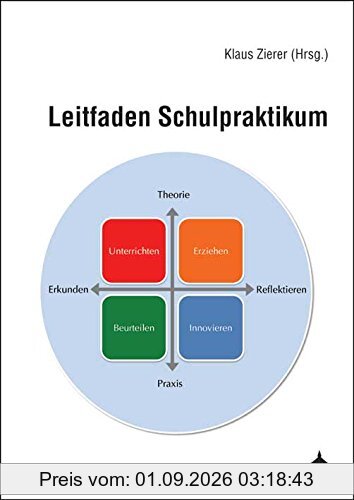 Leitfaden Schulpraktikum