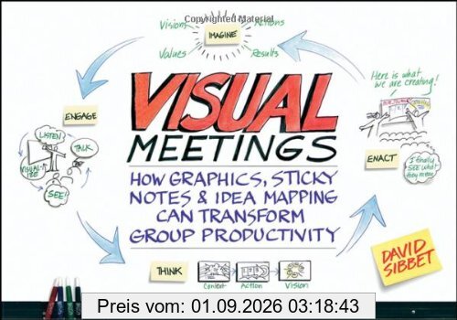 Visual Meetings: How Graphics, Sticky Notes and Idea Mapping Can Transform Group Productivity