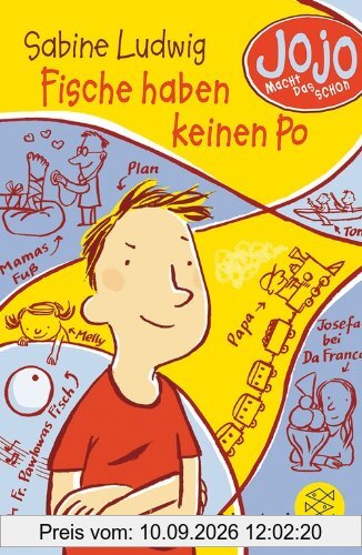 Jojo macht das schon - Fische haben keinen Po