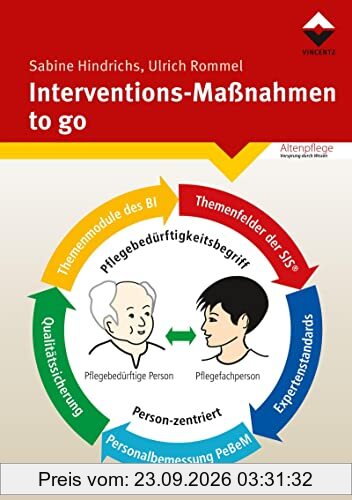Interventions-Maßnahmen-to go