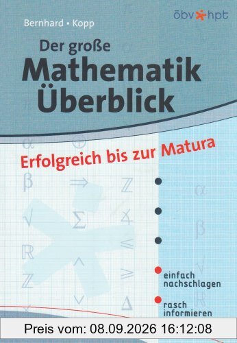 Der grosse Mathematik-Überblick: Erfolgreich bis zur Matura