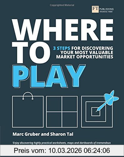 Marc Gruber Where To Play, 3 Steps For Discovering Your Most Valuable Market Opportunities
