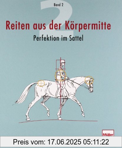 Binding : Gebundene Ausgabe, Edition : 1, Label : Müller Rüschlikon, Publisher : Müller Rüschlikon, medium : Gebundene Ausgabe, numberOfPages : 256, publicationDate : 2011-08-31, authors : Sally Swift, languages : german, ISBN : 3275017950