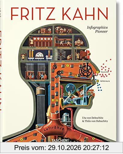 Fritz Kahn : infographics pioneer