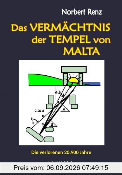 Das VERMÄCHTNIS der TEMPEL von MALTA: Die verlorenen 20.900 Jahre