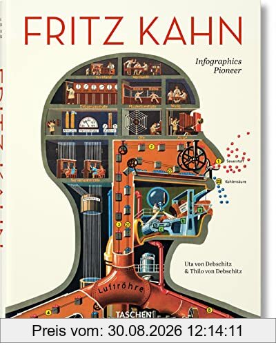 Fritz Kahn : infographics pioneer