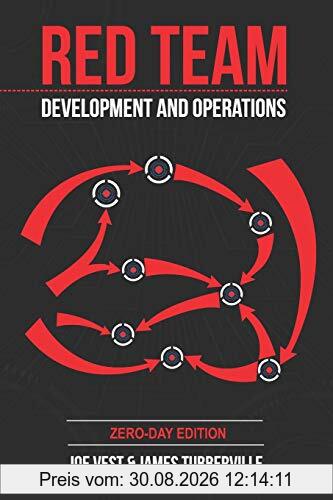 Red Team Development and Operations: A practical guide