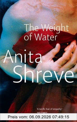 Weight of Water