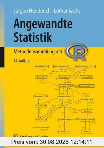 Angewandte Statistik: Methodensammlung mit R