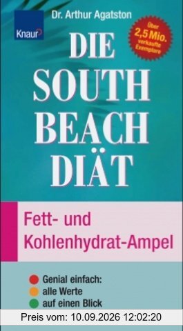 Die South Beach Diät. Fett- und Kohlenhydrat-Ampel