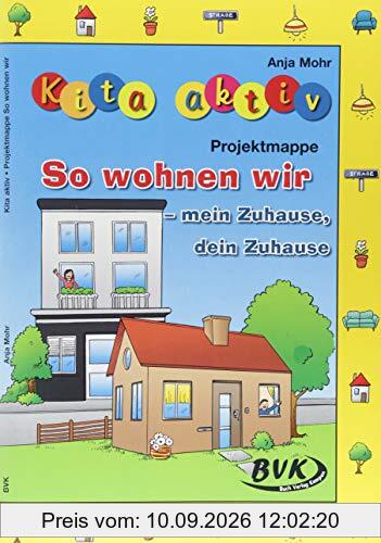 Kita aktiv Projektmappe So wohnen wir – mein Zuhause, dein Zuhause