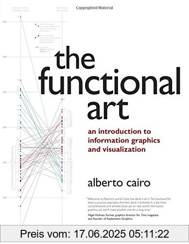 Binding : Taschenbuch, Edition : Pap/Dvdr, Label : New Riders Publ, Publisher : New Riders Publ, PackageQuantity : 1, medium : Taschenbuch, numberOfPages : 384, publicationDate : 2012-08-22, authors : Alberto Cairo, languages : english, ISBN : 0321834739