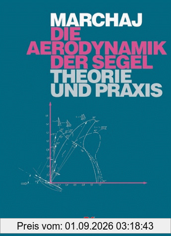 Die Aerodynamik der Segel. Theorie und Praxis